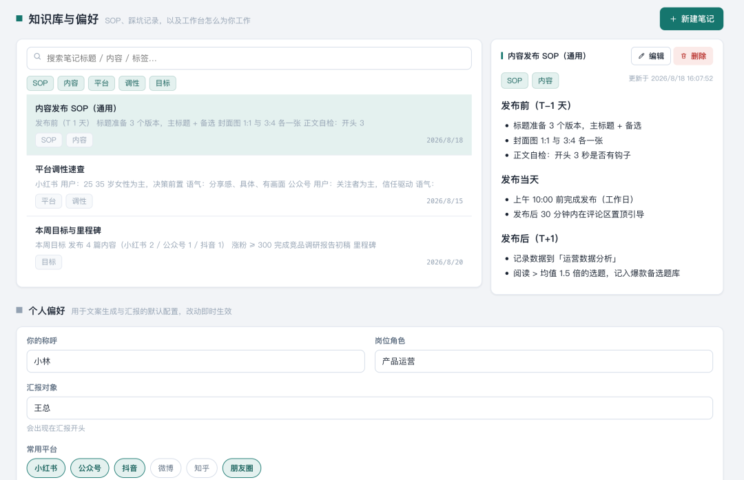 运营数据分析