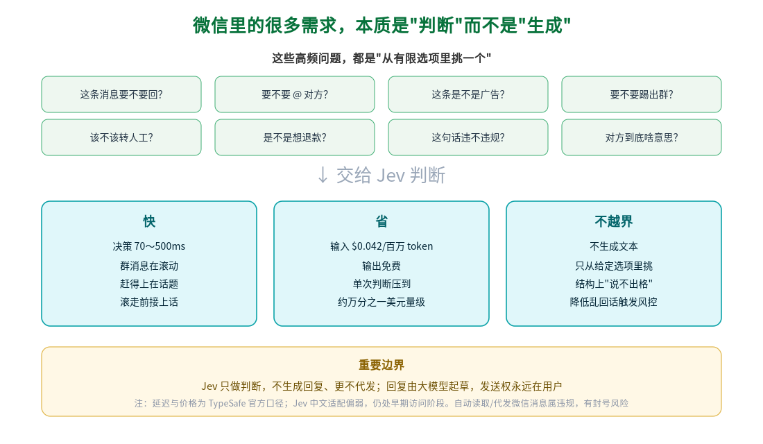 优秀的个人博客,低调大师