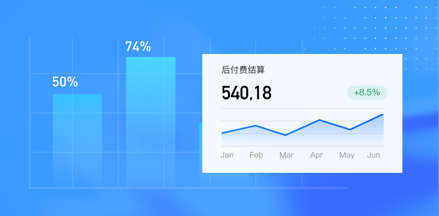 灵活计费